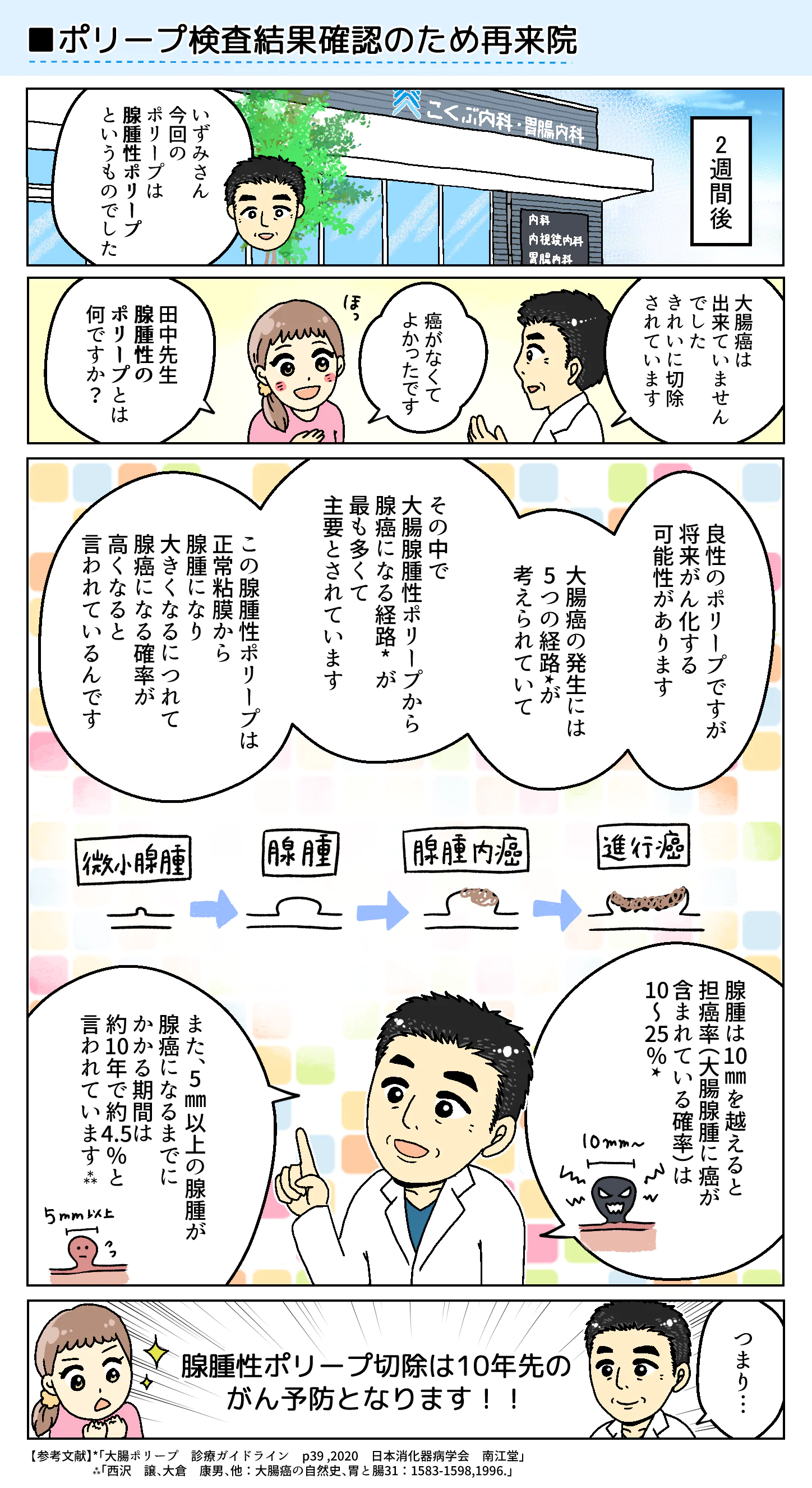 漫画でわかる！当院の実績_005